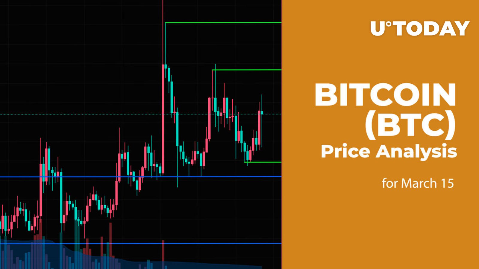 پیش بینی قیمت بیت کوین (BTC) 15 مارس