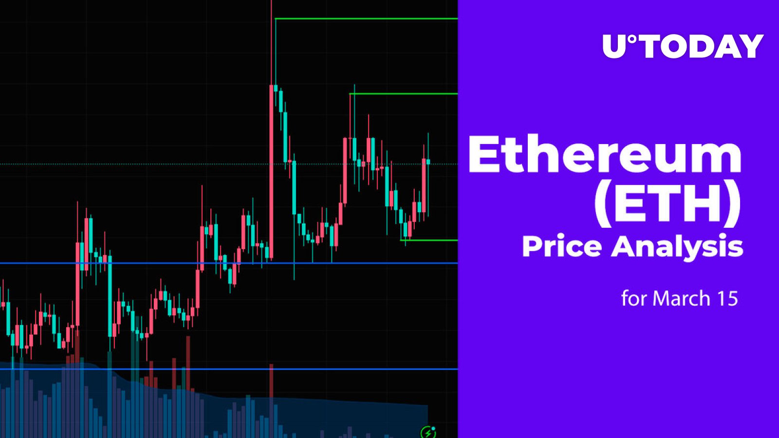 پیش‌بینی قیمت 15 مارس اتریوم (ETH).
