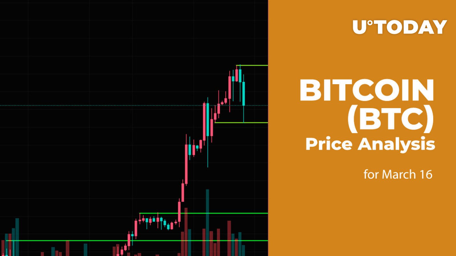پیش بینی قیمت بیت کوین (BTC) 16 مارس