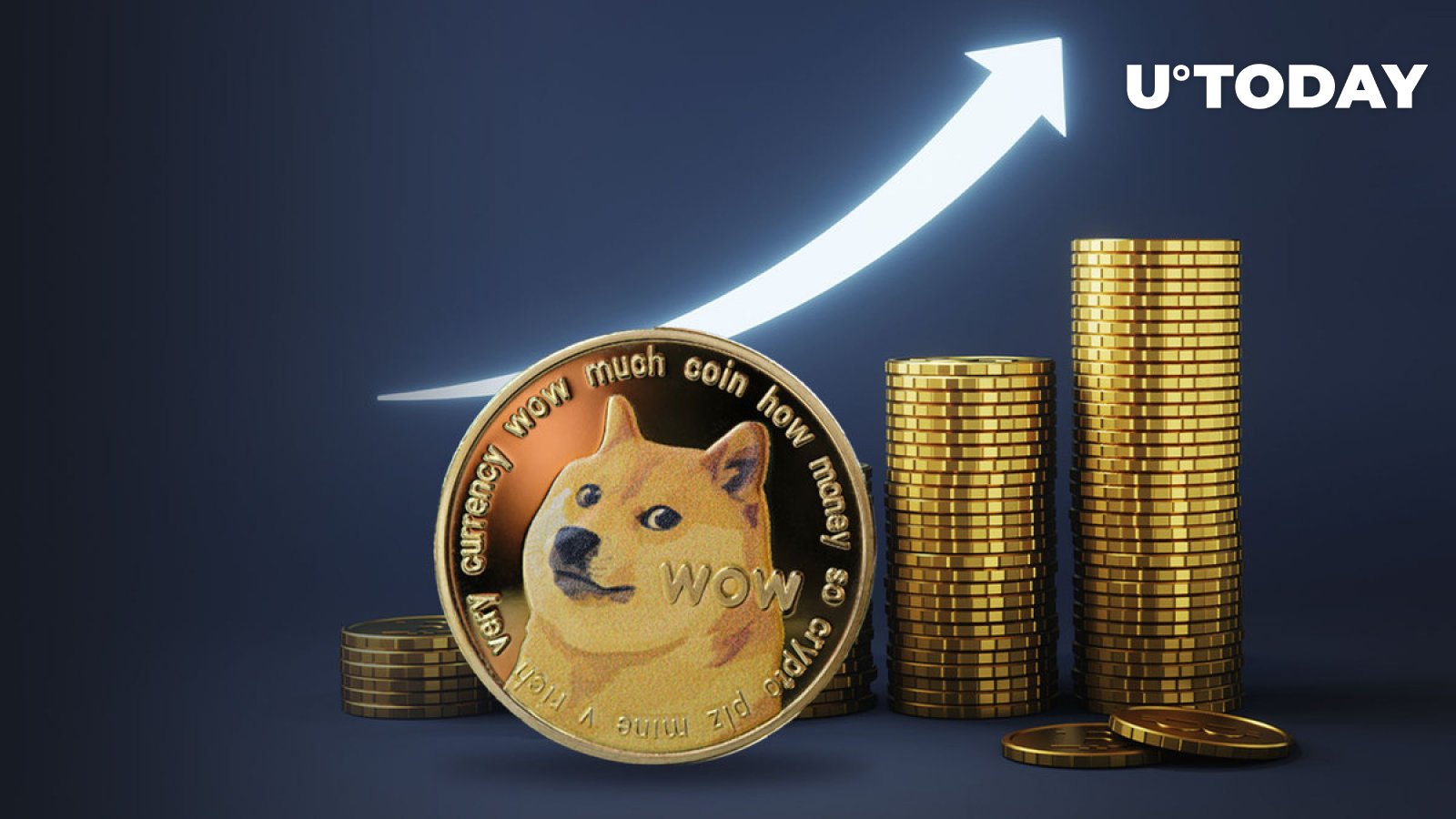 Dogecoin (DOGE) در بازده سکه Epic Dog 17 درصد افزایش یافت