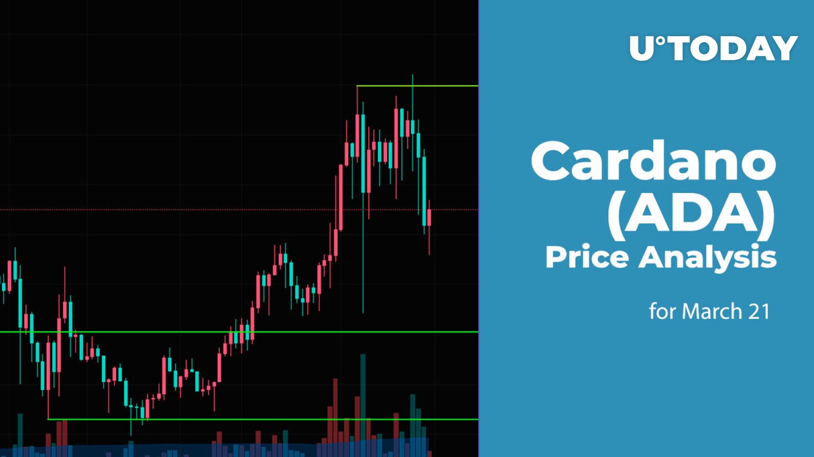 21 مارس Cardano (ADA) پیش بینی قیمت