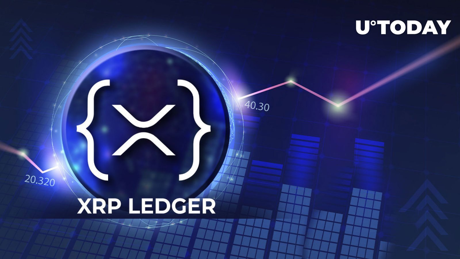 XRP Ledger (XRPL) از AMM Pool های جدید در Epic DEX Showdown استقبال می کند