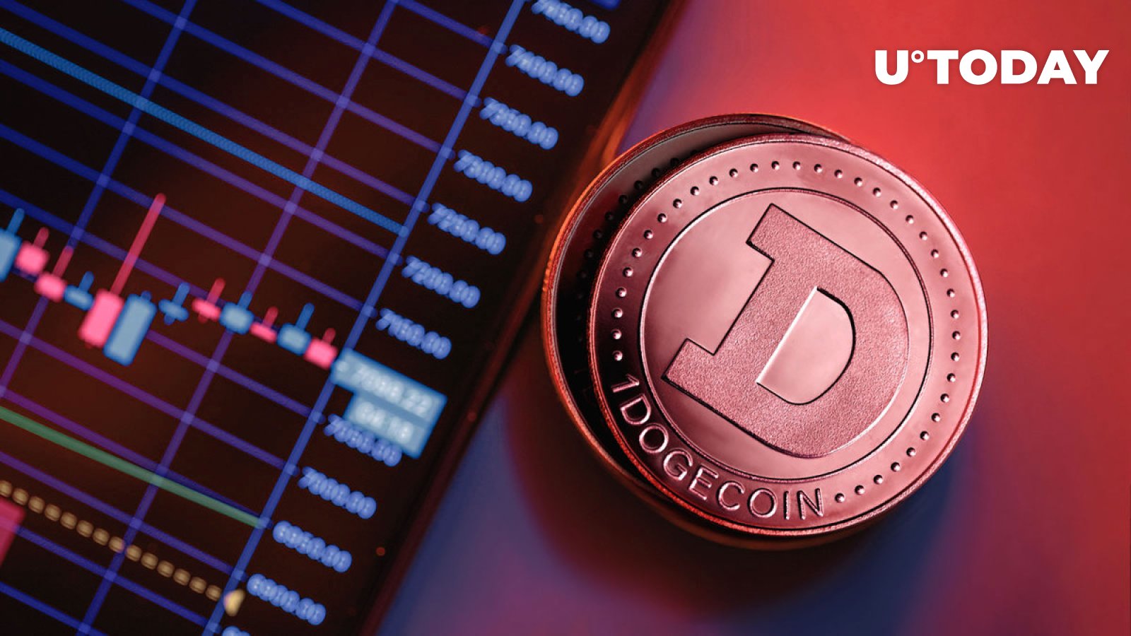 اجرای صعودی Dogecoin (DOGE) به طور ناگهانی به پایان رسید: دلایل