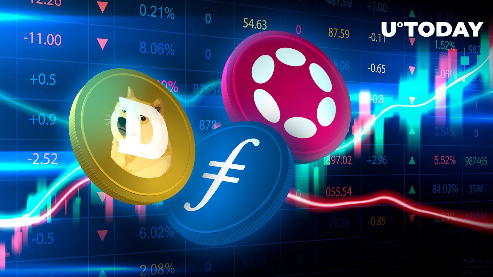 بازار کریپتو با افزایش Dogecoin (DOGE)، Polkadot (DOT) و Filecoin (FIL) از 2.5 تریلیون دلار فراتر رفت. بازار کریپتو با افزایش Dogecoin (DOGE)، Polkadot (DOT) و Filecoin (FIL) از 2.5 تریلیون دلار فراتر رفت.