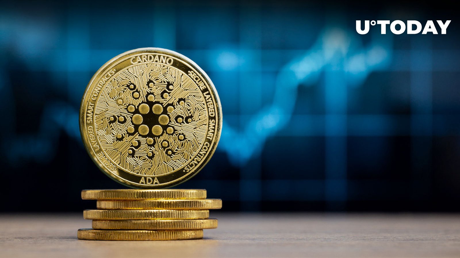 روند قیمت Cardano (ADA) نشان دهنده افزایش شدید 2.084٪ است.