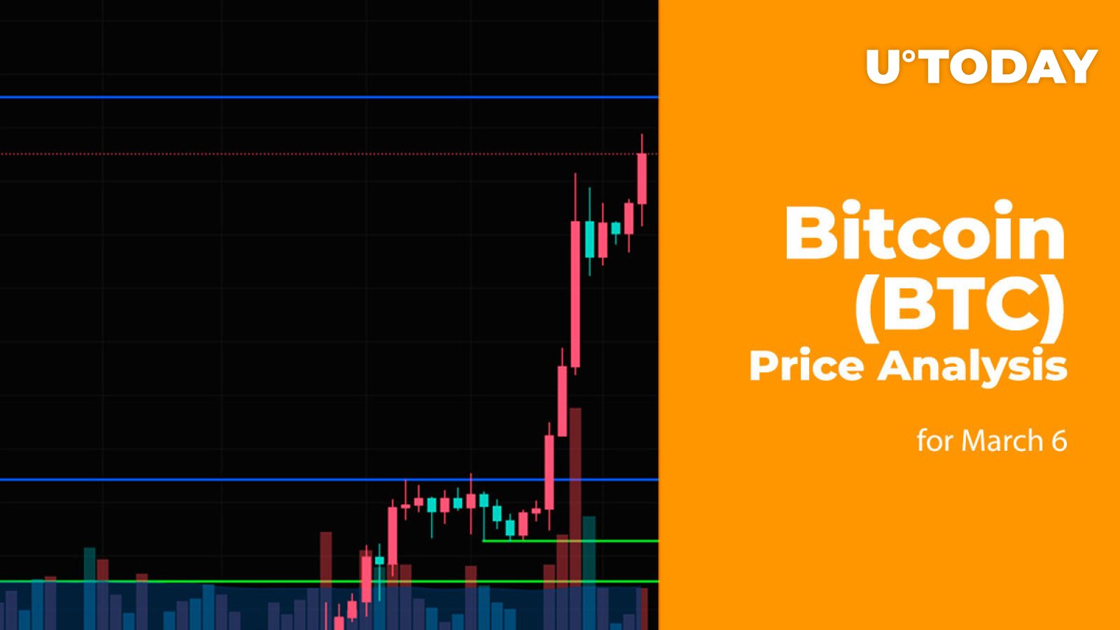 پیش بینی قیمت بیت کوین (BTC) 6 مارس