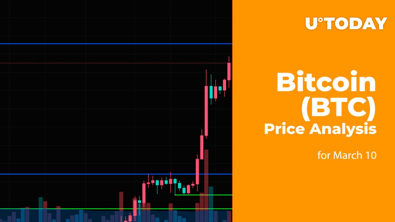 پیش بینی قیمت بیت کوین (BTC) 10 مارس
