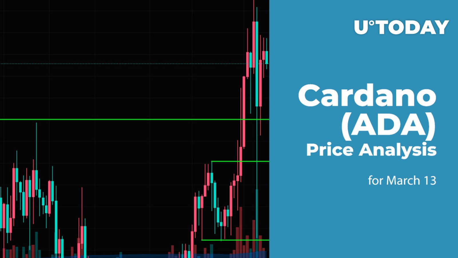 13 مارس Cardano (ADA) پیش بینی قیمت