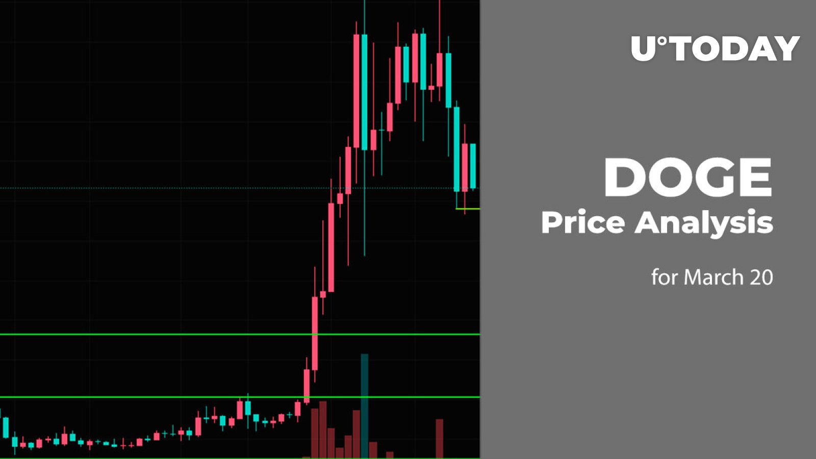 ۲۰ مارس پیش بینی قیمت DOGE