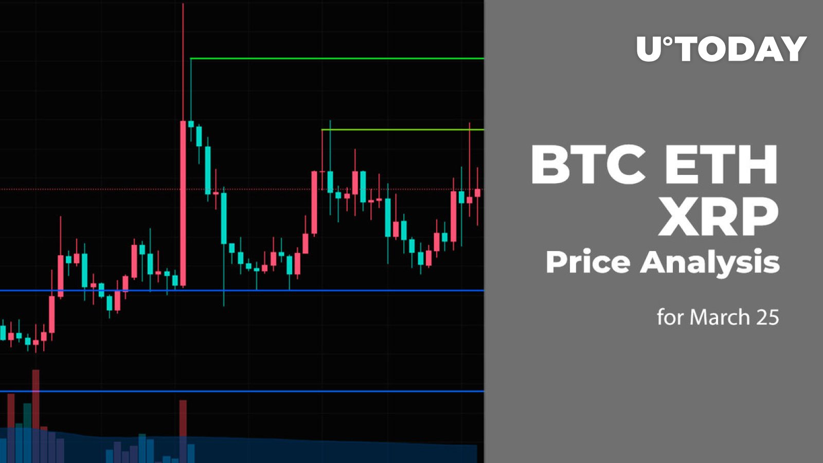 25 مارس پیش بینی قیمت BTC، ETH و XRP