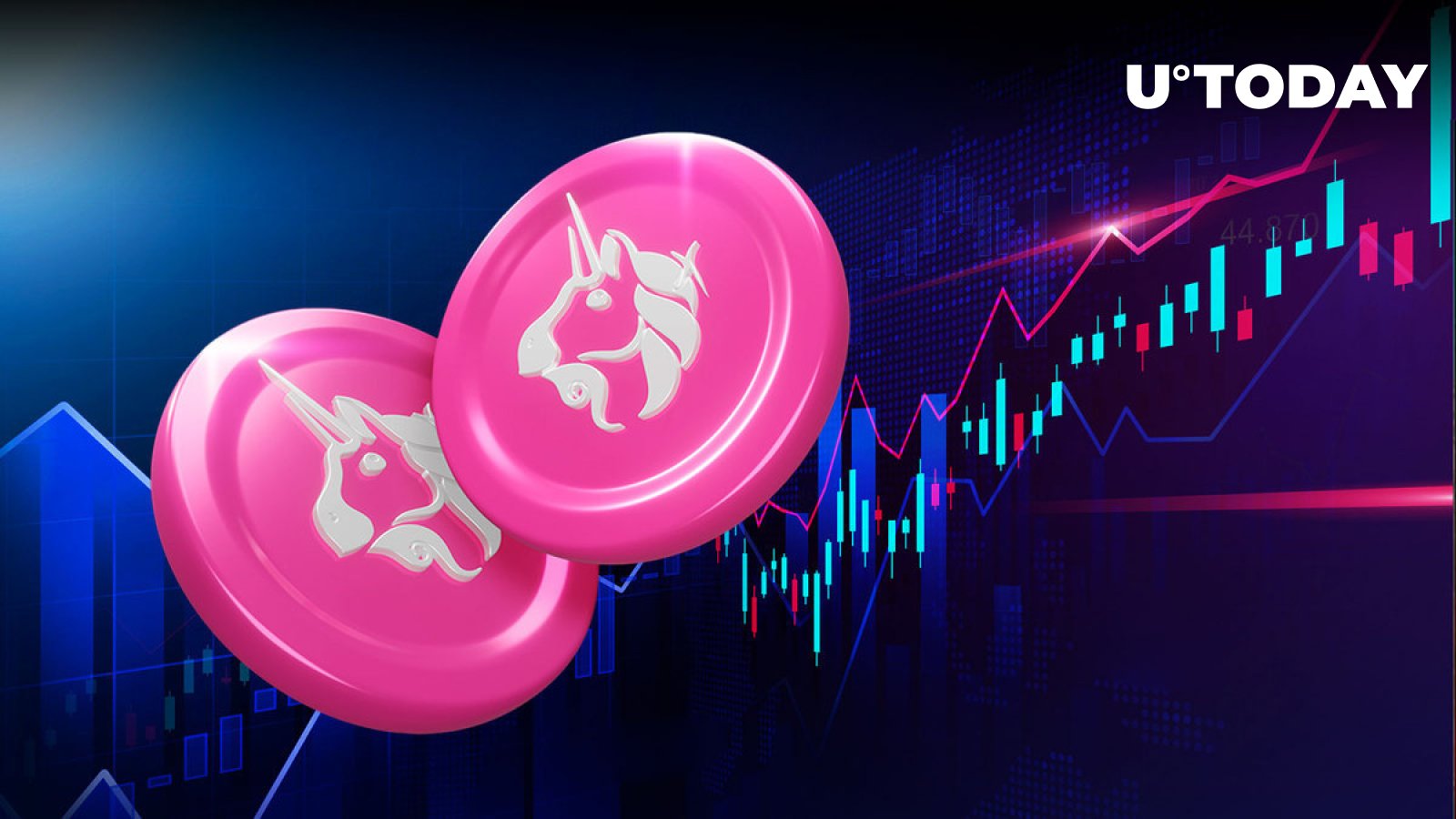 Uniswap (UNI) با افزایش ۸ درصدی قیمت، سیگنال خرید داد.