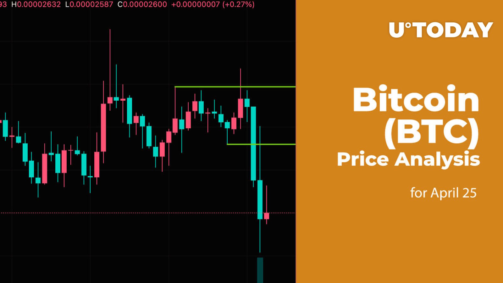25 آوریل پیش بینی قیمت بیت کوین (BTC).