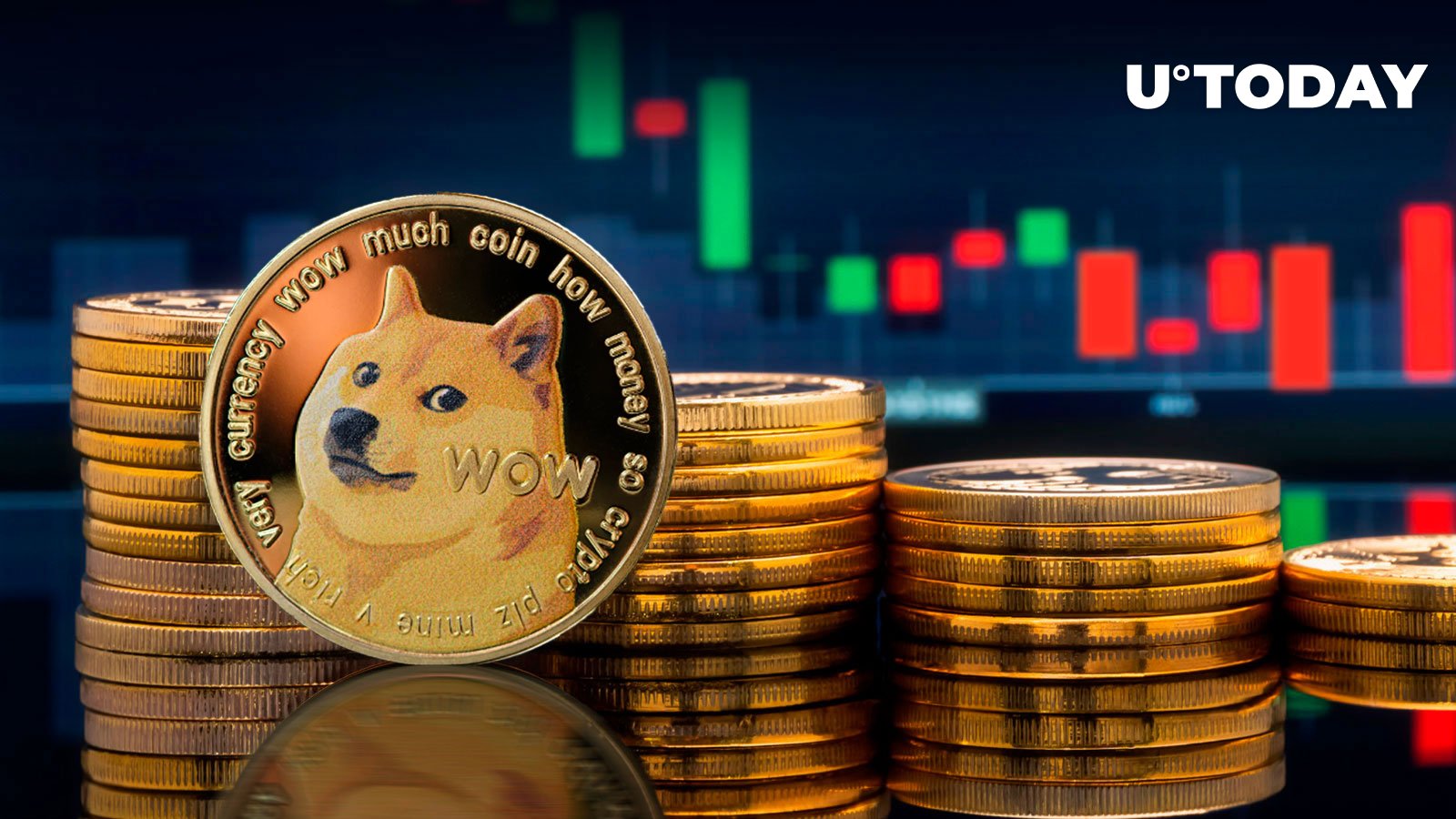 قیمت Dogecoin (DOGE) ممکن است به دلیل این الگوی شوم کاهش یابد