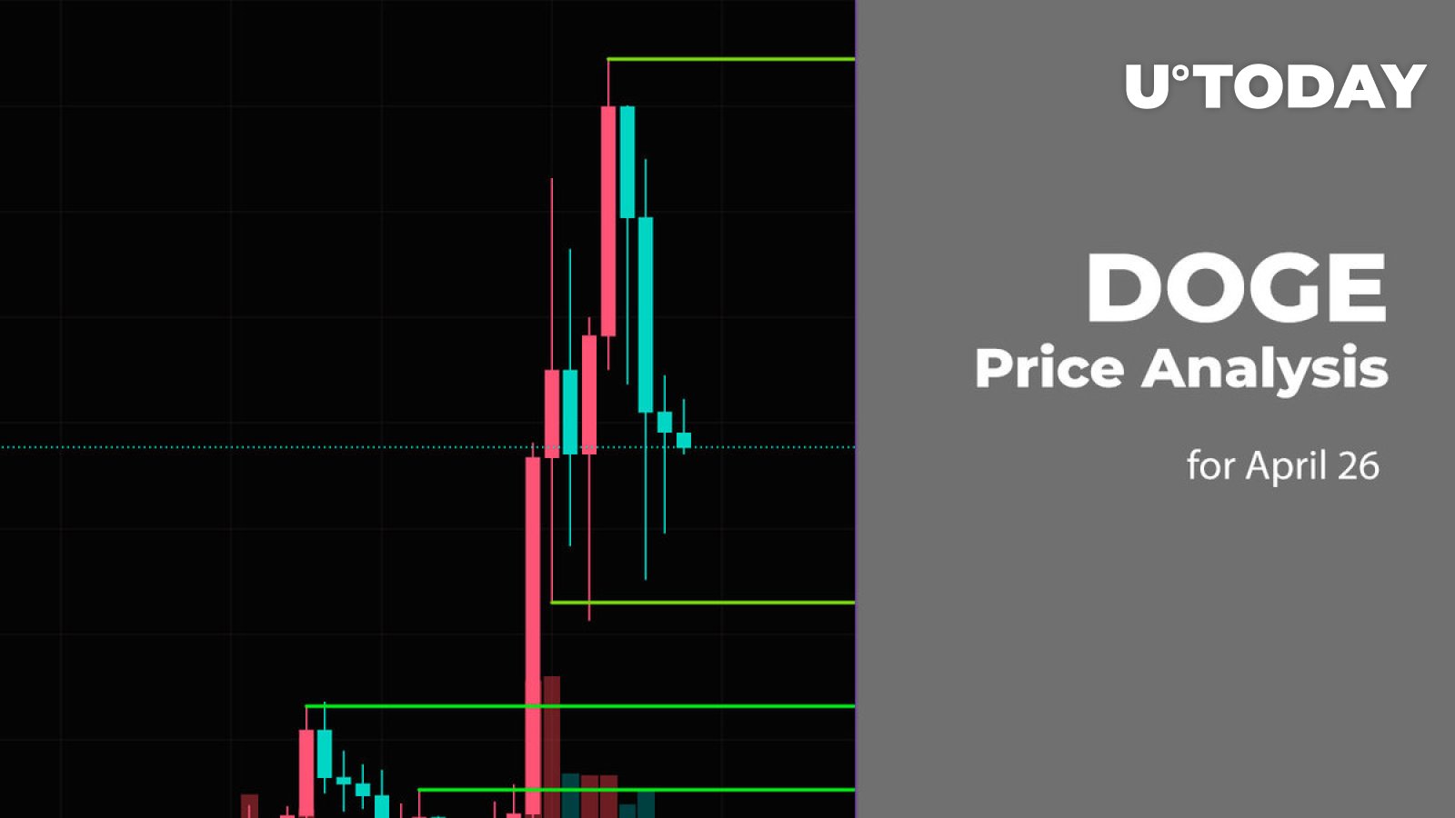 26 آوریل پیش بینی قیمت DOGE