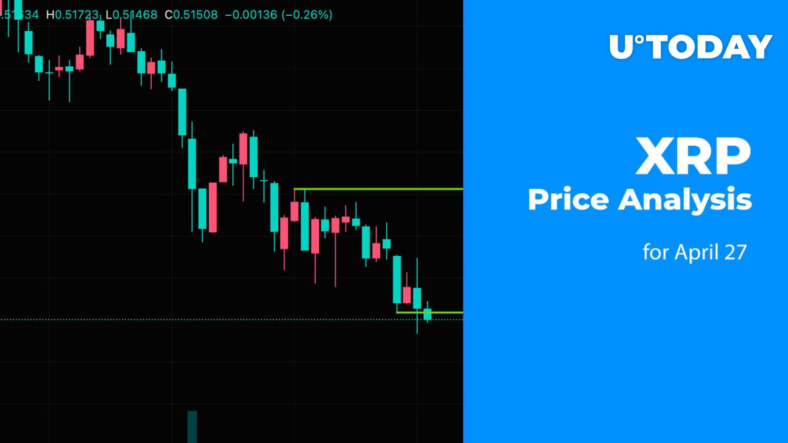 27 آوریل پیش بینی قیمت XRP