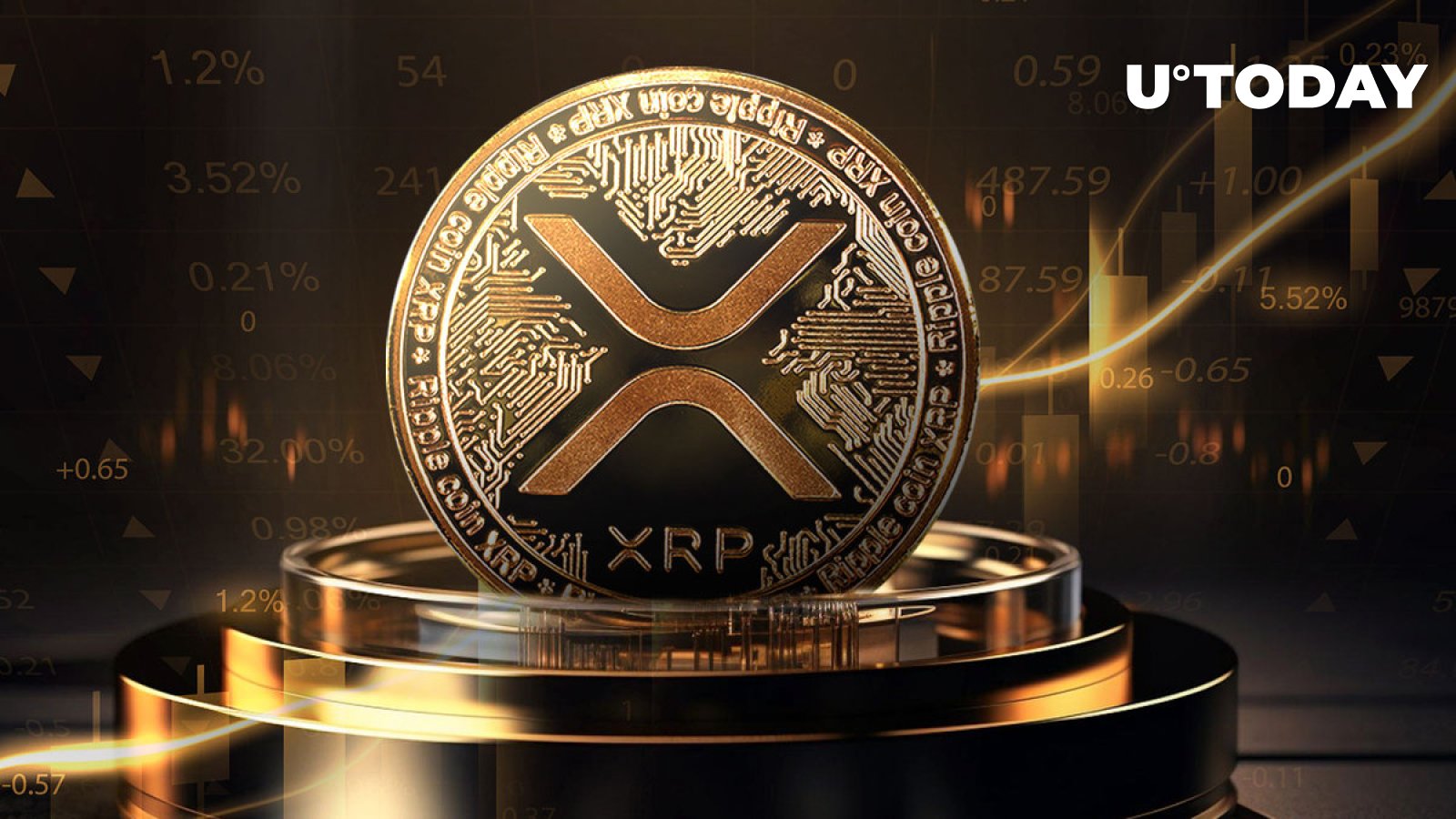 XRP با احیای 6 درصد ثبات می یابد، در اینجا کاتالیزورهای کلیدی برای تماشا هستند