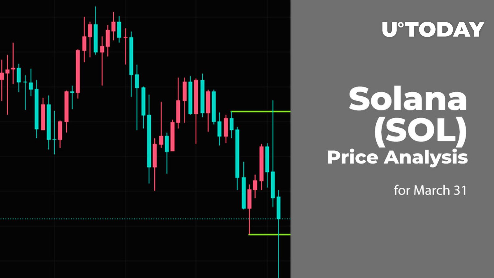 پیش‌بینی قیمت سولانا (SOL) برای 31 مارس