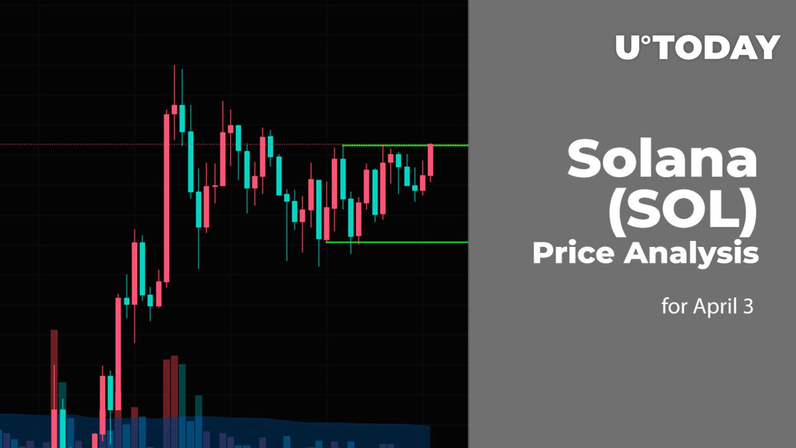 پیش بینی قیمت سولانا (SOL) برای 3 آوریل