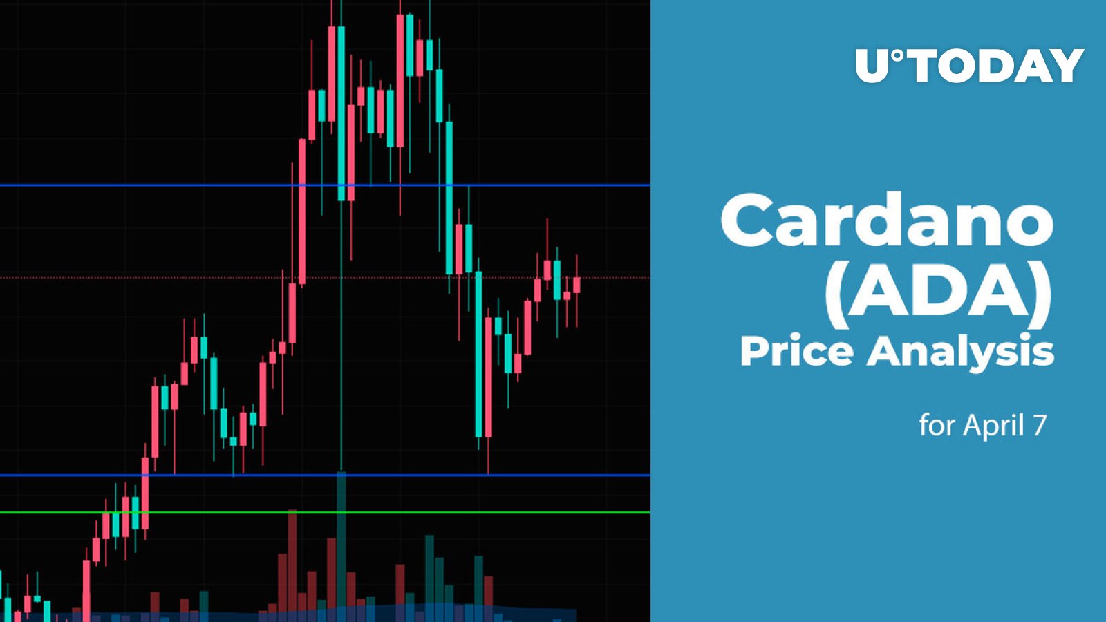 ۷ آوریل Cardano (ADA) پیش بینی قیمت