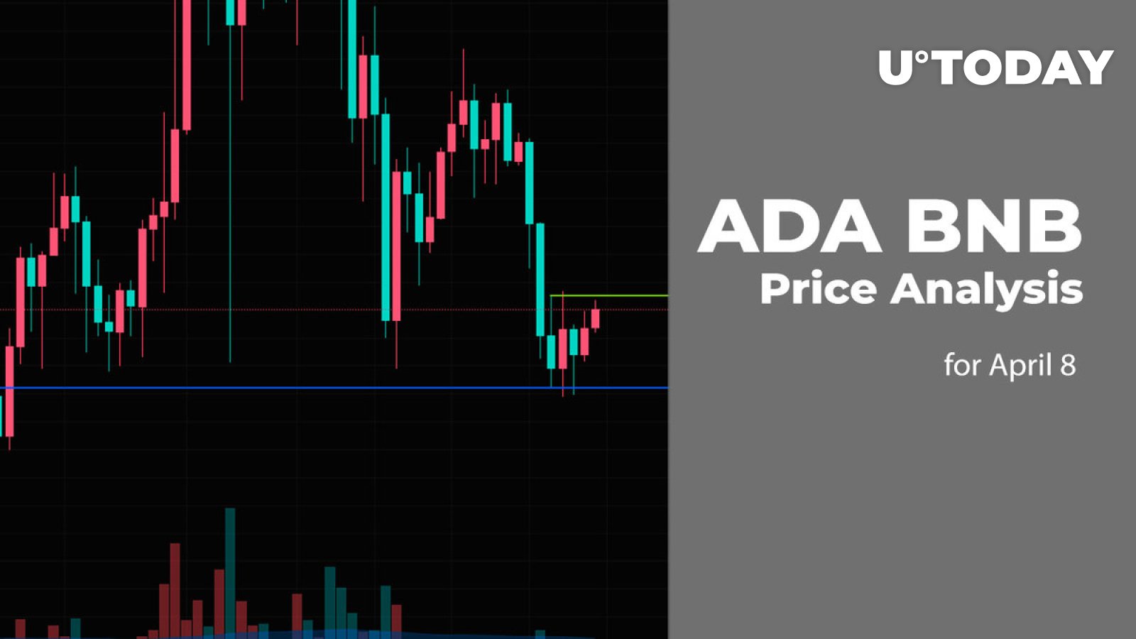 8 آوریل پیش بینی قیمت ADA و BNB