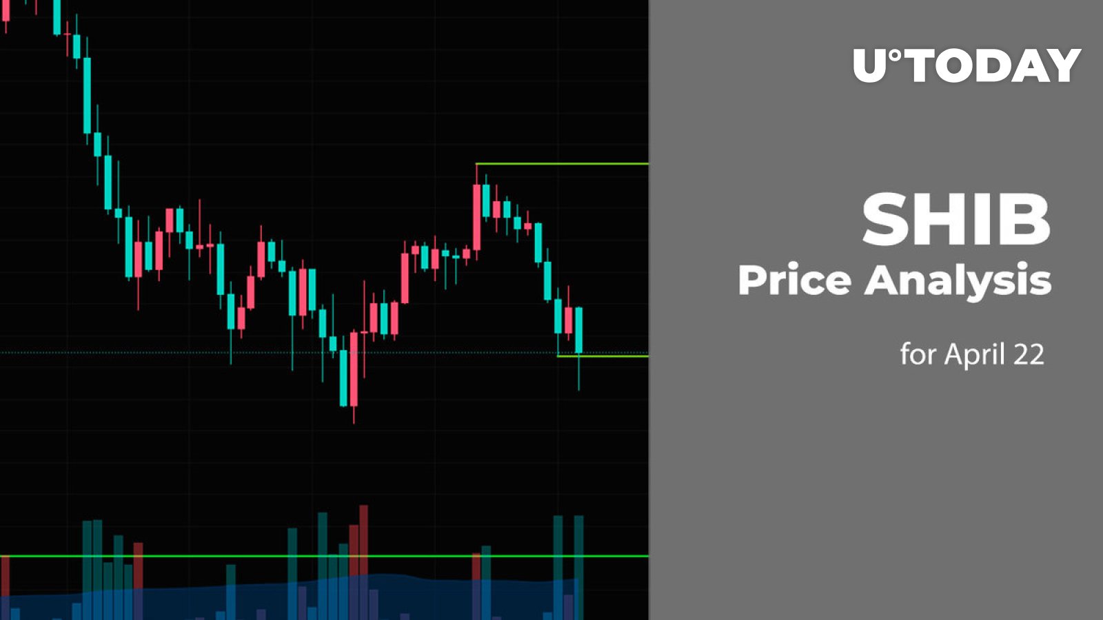 ۲۲ آوریل SHIB پیش بینی قیمت
