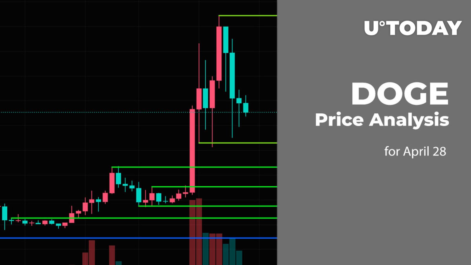 28 آوریل پیش بینی قیمت DOGE