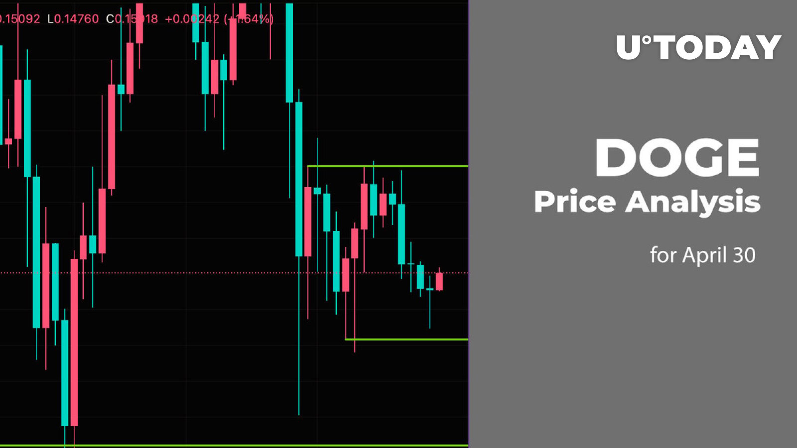 30 آوریل پیش بینی قیمت DOGE