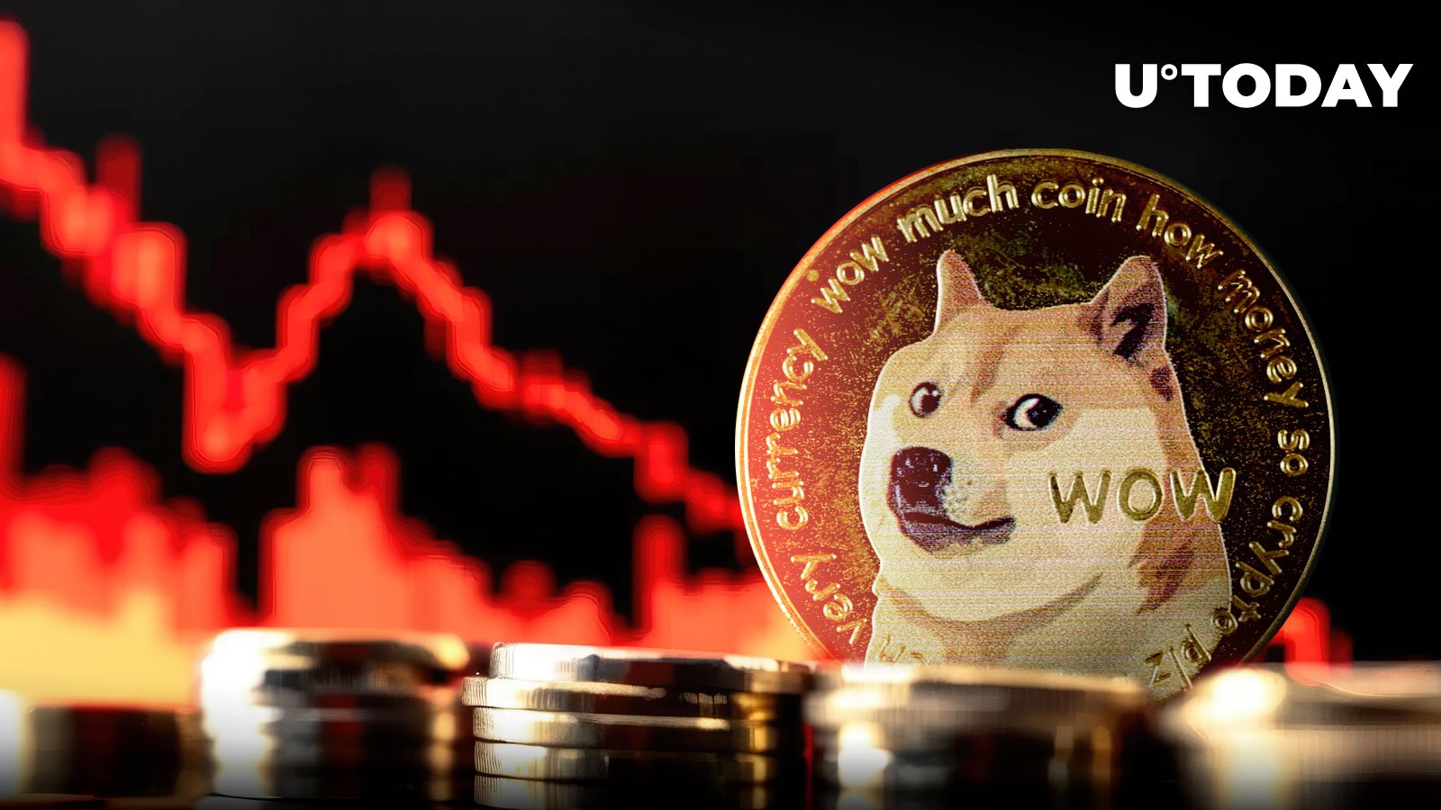 قیمت Dogecoin (DOGE) در حالی که عمده‌ها نزولی می‌کنند