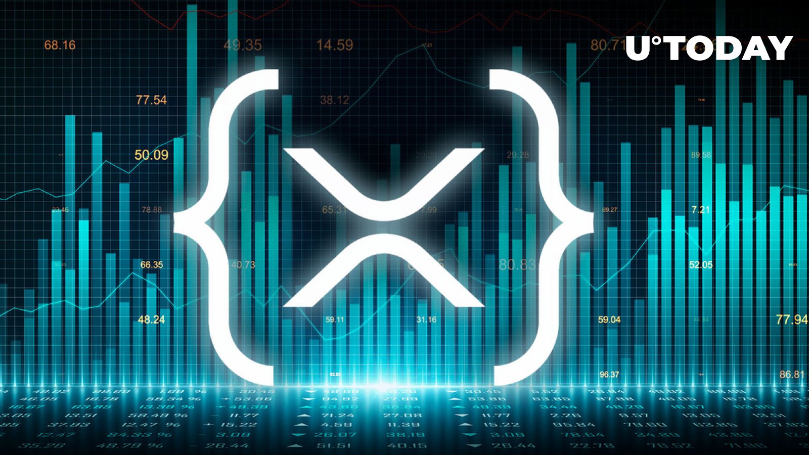 XRP Ledger ممکن است به زودی با ارتقاهای جدید ارتقا یابد: جزئیات
