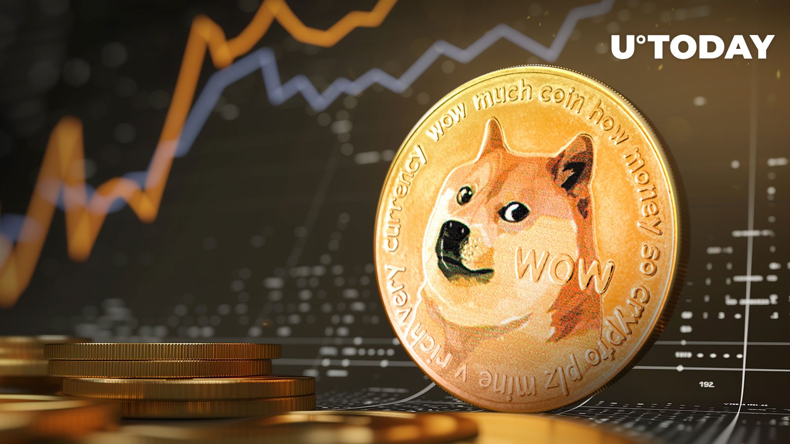 حجم دوج کوین (DOGE) 71 درصد افزایش یافت – چه اتفاقی می افتد؟