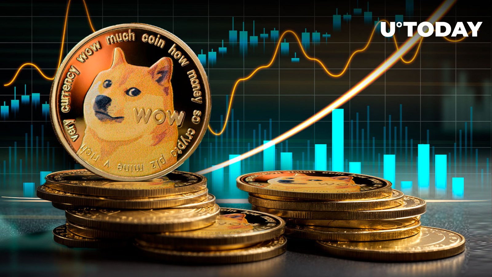 بنیانگذار Dogecoin راه بزرگی برای سود در 5 سال آینده را نشان می دهد بنیانگذار Dogecoin راه بزرگی برای سود در 5 سال آینده را نشان می دهد