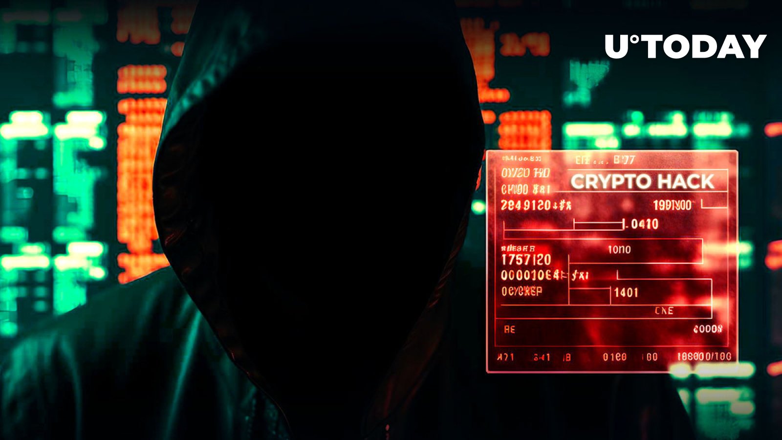 اکانت X 50 سنت هک شد، هکر در عرض چند دقیقه ۳۰۰ میلیون دلار از کلاهبرداری رمزنگاری به دست آورد. اکانت X 50 سنت هک شد، هکر در عرض چند دقیقه ۳۰۰ میلیون دلار از کلاهبرداری رمزنگاری به دست آورد.