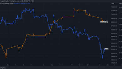 اولین حرکت در آمریکا: بیت کوین ثابت است، اما ۱۰ درصد از سوالات رالی ماهانه نزدک را از دست می دهد