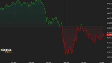 First Mover Americas: Mt. Gox Payoff BTC را بدتر می کند