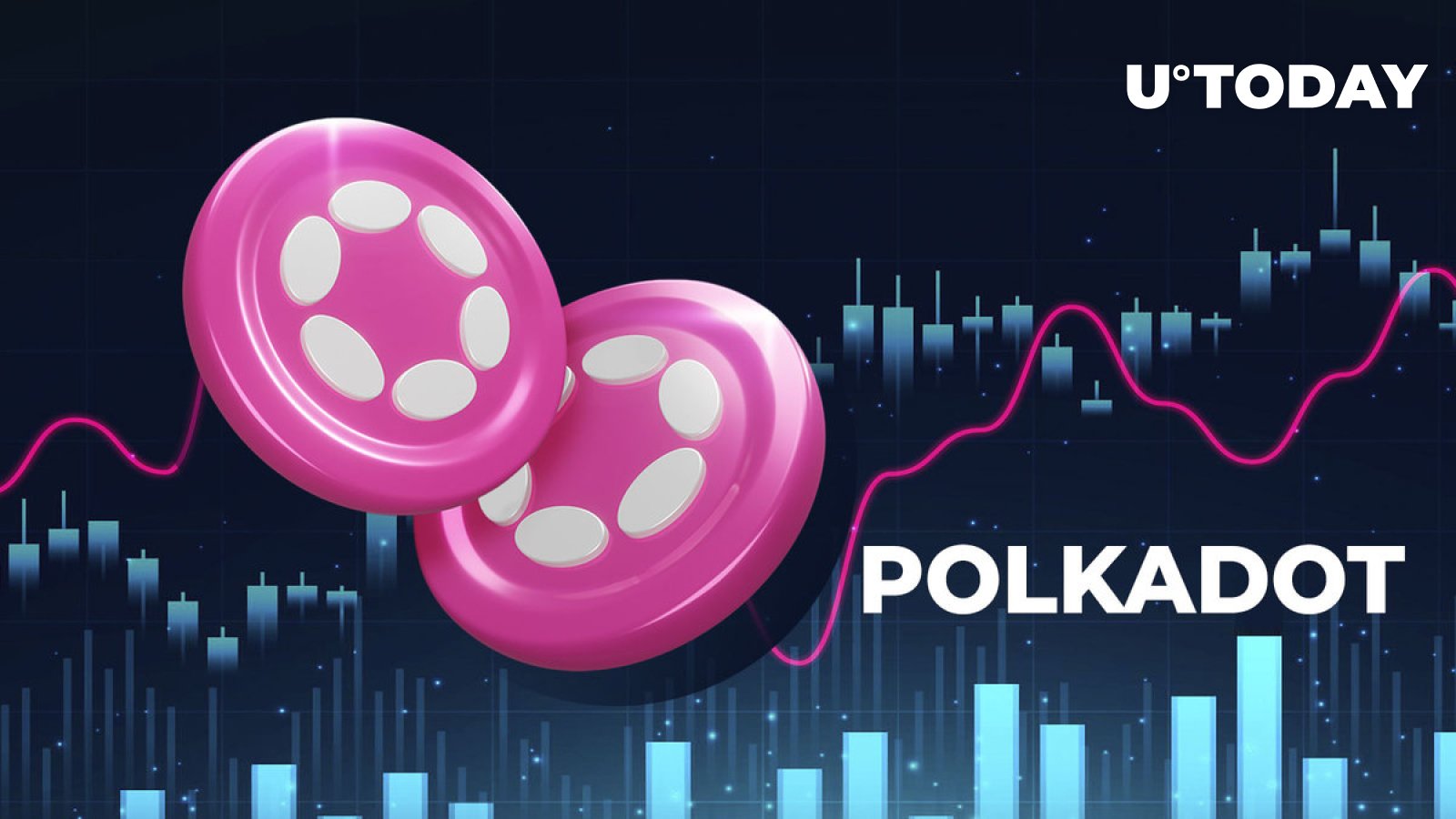 Polkadot (DOT) با بهروزرسانی غیرمنتظره تغییر نام تجاری، جامعه را غافلگیر میکند Polkadot (DOT) با بهروزرسانی غیرمنتظره تغییر نام تجاری، جامعه را غافلگیر میکند
