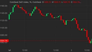 توکن‌های دی‌فای ۱۰ تا ۲۰ درصد سقوط می‌کنند، به رهبری پندل، در میان قیمت‌های ضعیف کریپتو در این هفته.