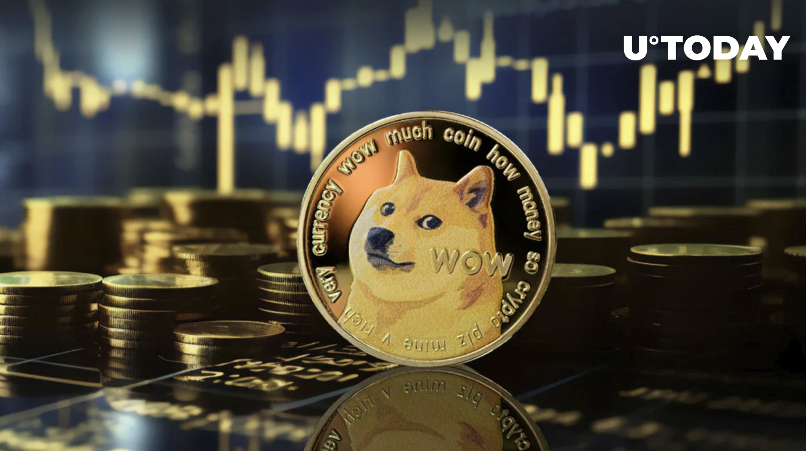 قیمت Dogecoin (DOGE): معامله گر پیشرو توضیح می دهد که چه چیزی از سکه میم پیشرو انتظار دارید