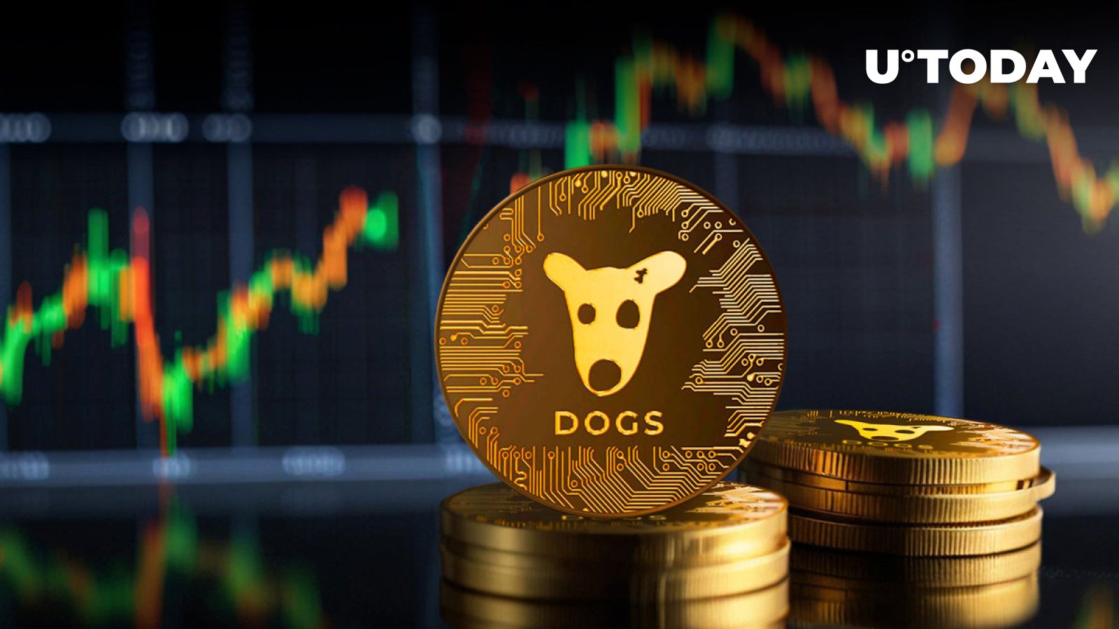 DOGS Meme Coin به 100 ارز دیجیتال برتر پرش کرد و بلاک چین TON را مختل کرد