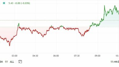 First Mover Americas: TON Blockchain پس از قطعی ۶ ساعته فعالیت خود را از سر می گیرد