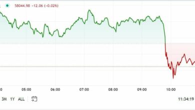 First Mover Americas: XRP عملکرد بهتری دارد زیرا دارایی های دیجیتال هفته را با ضرر شروع می کنند