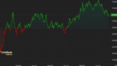 First Mover Americas: نظرات BoJ به تسهیل مشکلات رمزنگاری کمک می کند