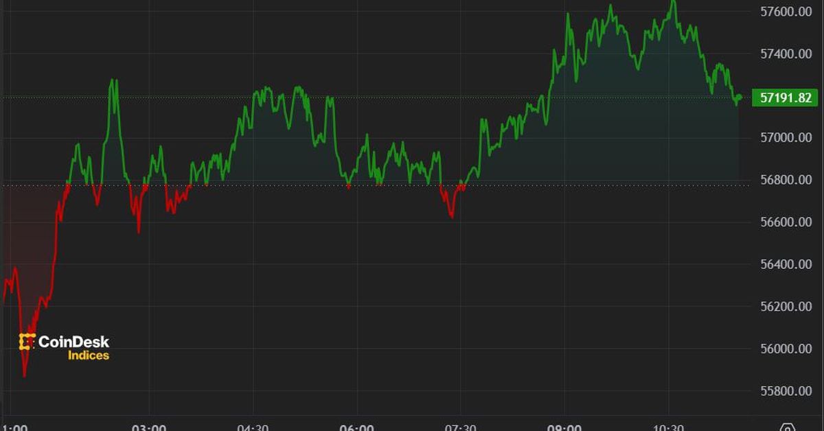 First Mover Americas: نظرات BoJ به تسهیل مشکلات رمزنگاری کمک می کند
