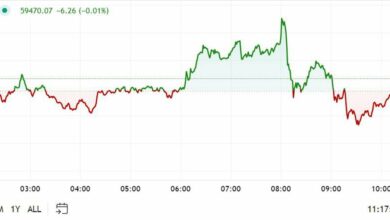 American Pioneer: بیت کوین در آستانه به روز رسانی داده های استخدامی ایالات متحده زیر ۶۰۰۰۰ دلار می ماند