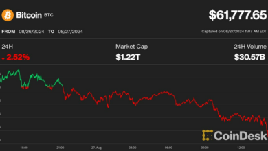 با ادامه ادغام بیت کوین به زیر ۶۲۰۰۰ دلار سقوط کرد اما معامله گران فکر می کنند که یک رالی سهموی ممکن است رخ دهد.