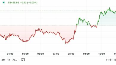 First Mover Americas: بیت کوین در ابتدای سپتامبر در یک رکود تاریخی حدود ۵۸۵۰۰ دلار بود.