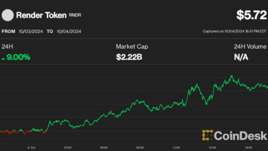 توکن هوش مصنوعی در میان اقتصاد قوی ایالات متحده، بازیابی رمزارز را پیشتاز می کند