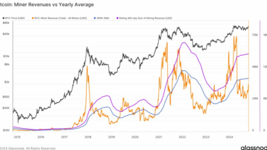 با افزایش درآمد استخراج، دشواری استخراج بیت کوین به رکورد بالایی رسید نشانه های یک گاو نر قریب الوقوع