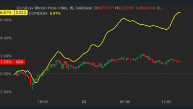 First Mover Americas: Rotation to Altcoins با تعیین تاریخ خروج Gensler آغاز می شود