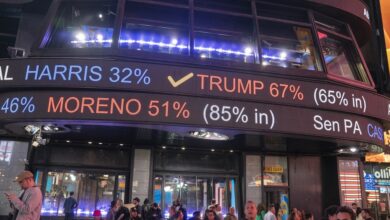 پروژه Polymarket، GOP House Trump Trifecta را تصاحب می کند