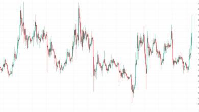 ۹۰ سنت XRP بر بازار گزینه ها تسلط دارد از آنجایی که قیمت بالاتر از سطح ۶۵ Cent: Godbole است